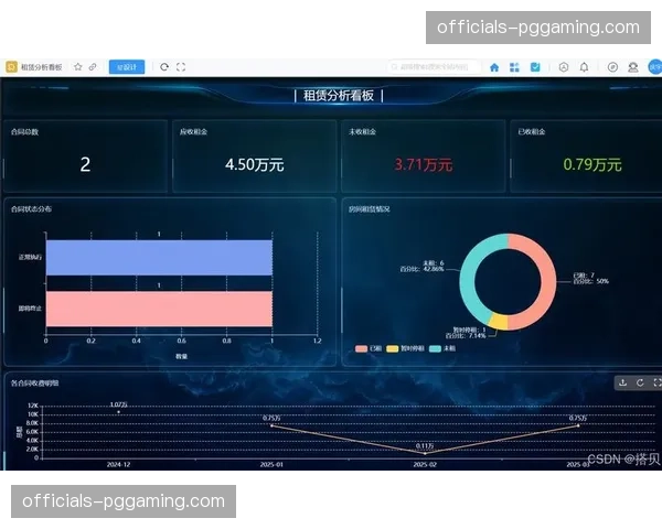 本季度虚拟赛场看板技术 支撑IP在全球化招商中的“一地一策”定价