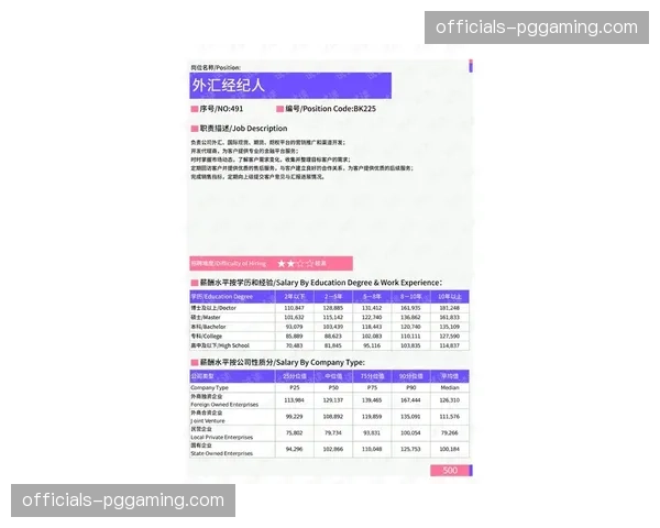 智能可穿戴数据实时监测 经纪端优化球员日常训练管理 智能可穿戴数据实时监测 经纪端优化球员日常训练管理